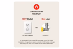 LG Single Unit Front Load LG WashTower(TM) with Center Control(TM) 4.5 cu. ft. Washer and 7.4 cu. ft. Gas Dryer WKGX201HBA (3)