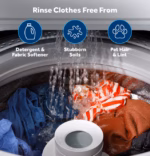 GE GE(R) 4.0 cu. ft. Capacity Washer with Stainless Steel Basket and Water Level Control GTW325ASWWW (11)