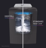 GE Profile GE Profile(TM) ENERGY STAR(R) 5.0 cu. ft. Capacity Washer with Smarter Wash Technology and FlexDispense(TM) PTW600BSRWS (15)