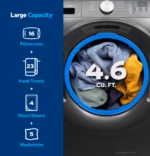 GE GE(R) ENERGY STAR(R) 4.6 cu. ft. Capacity Smart Front Load Washer with UltraFresh Vent System with OdorBlock(TM) GFW350SPYDS (14)